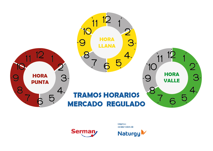 TRAMOS_Mesa de trabajo 1